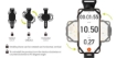 Obrázek BONE držák na kolo a běh pro mobil 4,7" - 7,2" - Bike+Run Tie Connect Kit