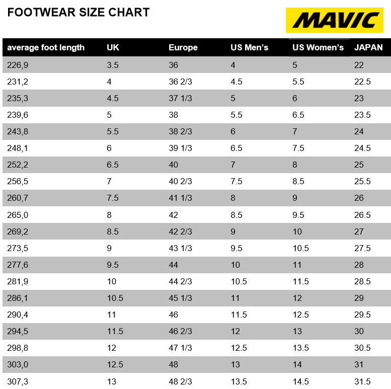 mavic sizes chart